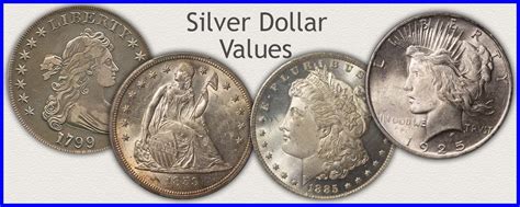 Silver Coin Values | Today's up to the Minute Value