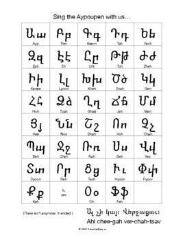 Armenian Alphabet Chart by ArmenianEasy | TPT