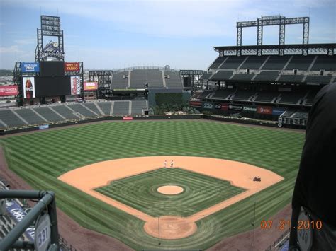 Colorado Rockies: Mile High Stadium. They shared this stadium with the ...