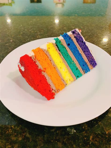 Rainbow Cake Slice