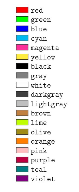 Using colors in LaTeX - Overleaf, Online LaTeX Editor