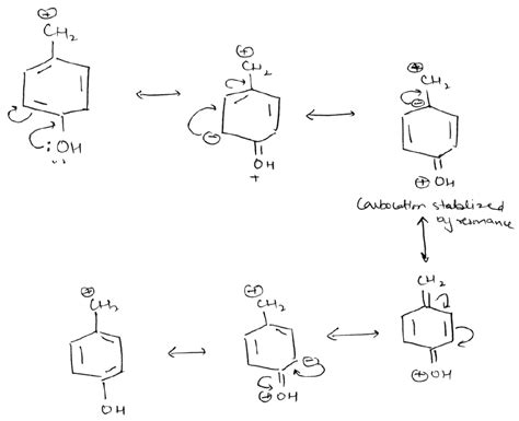 resonating structures in CH2+—C6h4— OH in the given structure there is ...