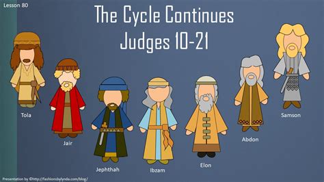 Old Testament Seminary Helps: Lesson 80 "The Cycle Continues" Judges 10-21