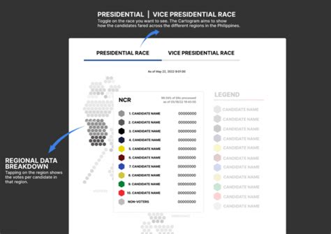 Here's how to monitor the election results through the GMA News Online ...