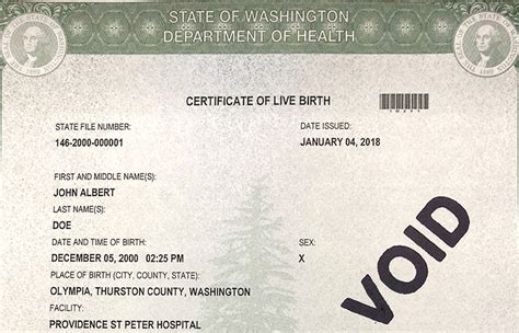 Washington state birth certificates will soon have nonbinary option ...