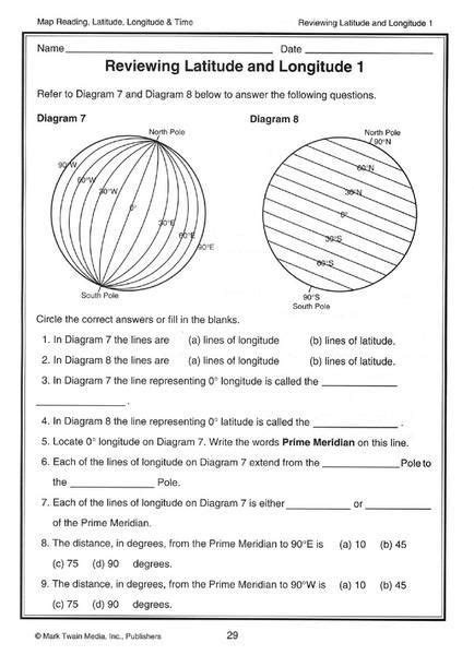 Longitude And Latitude Worksheets