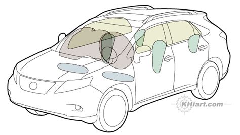 Car safety features drawings and diagrams