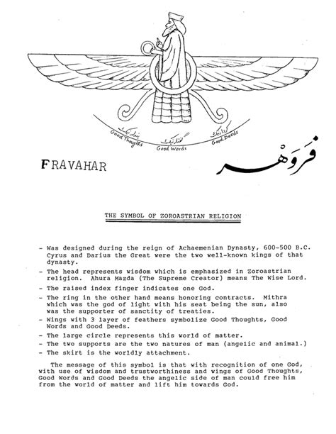 THE SYMBOL OF ZOROASTRIAN RELIGION