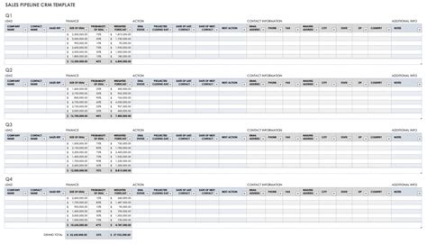 Free Lead Tracking Templates | Smartsheet