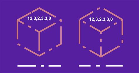 Dot/dash line styles