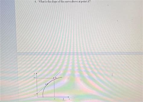 Solved 4. What is the slope of the curve above at point A ? | Chegg.com