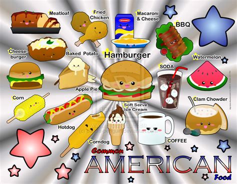 American Food Culture Facts