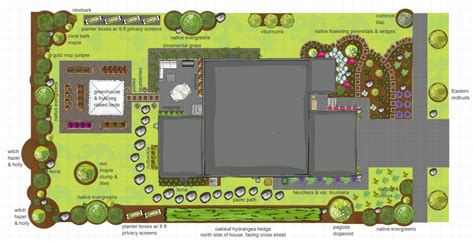 Please critique my landscaping plan (details in comments) : r/landscaping