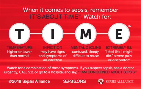 Symptoms - Sepsis Alliance