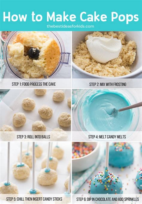 How to Make Cake Pops: Step-By-Step - The Best Ideas for Kids