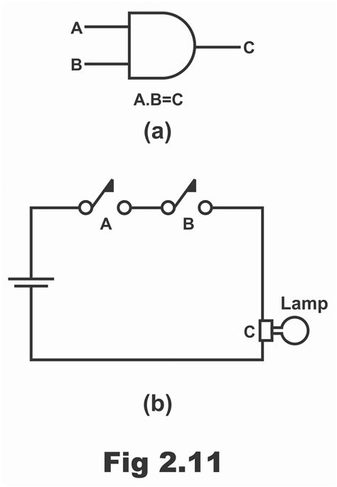 And Gate Logic Circuit