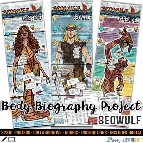 Beowulf, Characterization Body Biography Project Bundle, For Print and ...