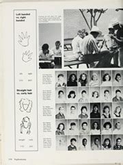 John Marshall High School - Horn Yearbook (San Antonio, TX), Class of ...