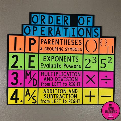 Pemdas order of operations poster – Artofit