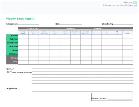 Excel Sales Report Template Free Download - Sampletemplate.my.id