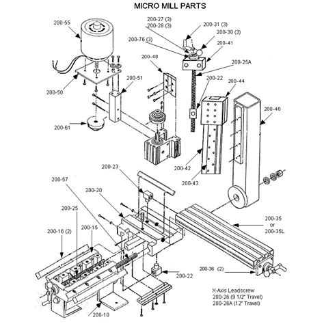 Micro Mill Parts - TAIG Tools