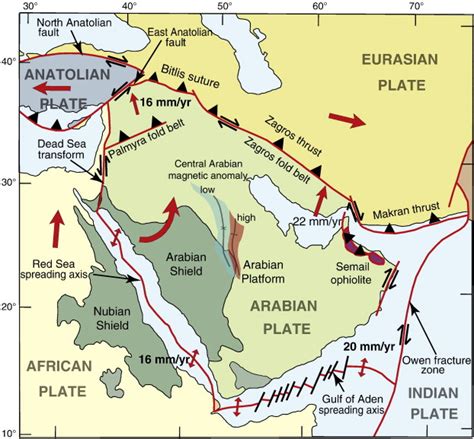 Arabian Plate - African/Arabian Tectonic Plates