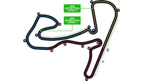 Official track map of circuit Zandvoort : r/formula1