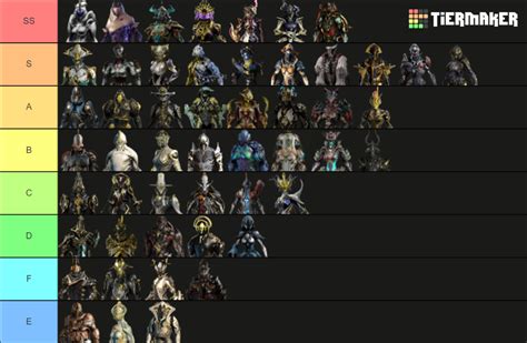 Warframes Tier List (Community Rankings) - TierMaker