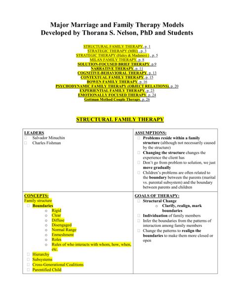 Marriage and Family Therapy Models Chart