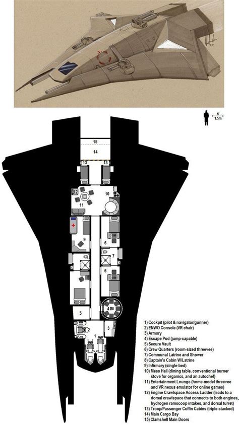 Traveller rpg ship deck plans - betsvvti