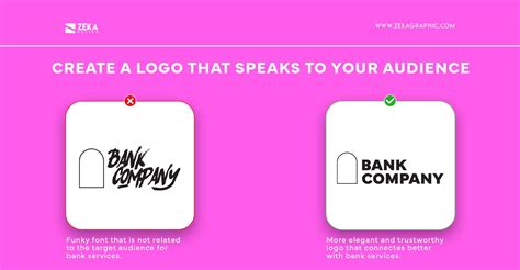 11 Design Tips For Successful Small Business Logo - Zeka Design