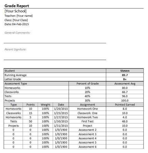 Best Free Excel Gradebook Templates for Teachers