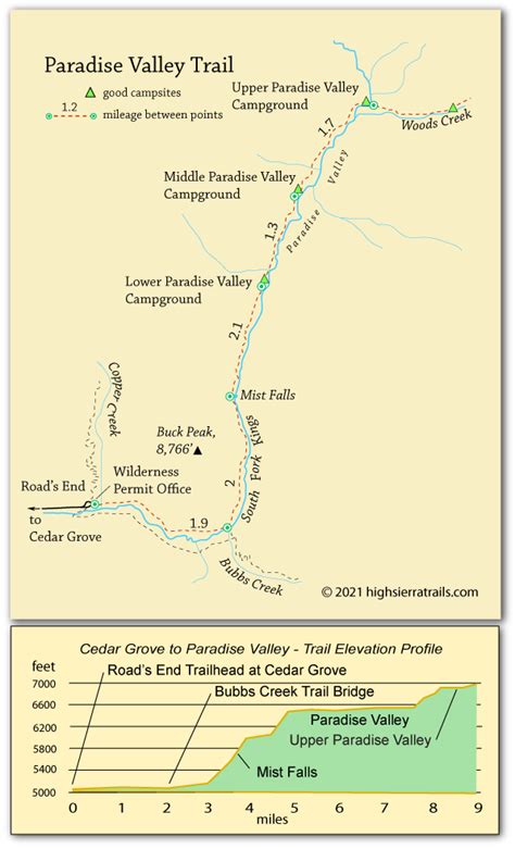 Paradise Valley Trail and Map