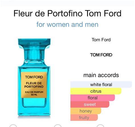 Tom Ford Fleur de Portofino Acqua on Carousell