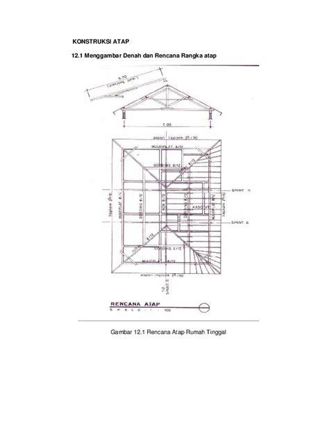 (PDF) KONSTRUKSI ATAP 12.1 Menggambar Denah dan Rencana Rangka atap ...