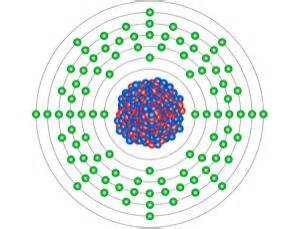 Plutonium 239 - Alchetron, The Free Social Encyclopedia