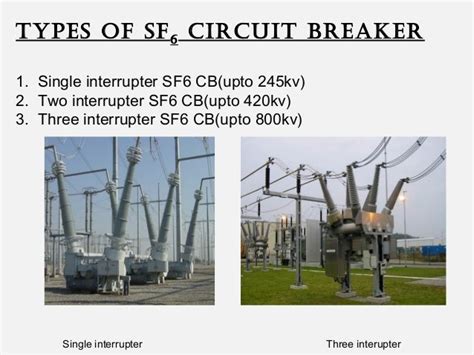 SF6 CIRCUIT BREAKER