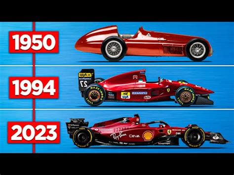 Formula1 F1 Cars Evolution (1950 - 2023) - YouTube