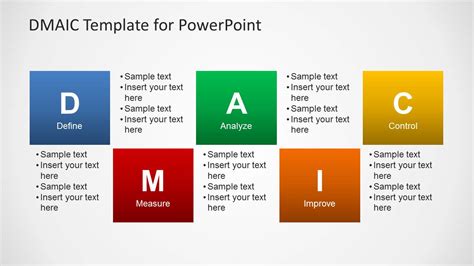 DMAIC Template for PowerPoint & Presentation Slides