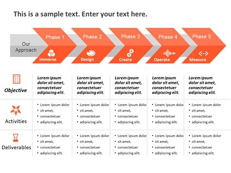 Milestone Powerpoint Template | Action plan template, Project timeline ...