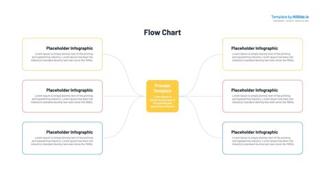 Flow Chart Template Microsoft PowerPoint