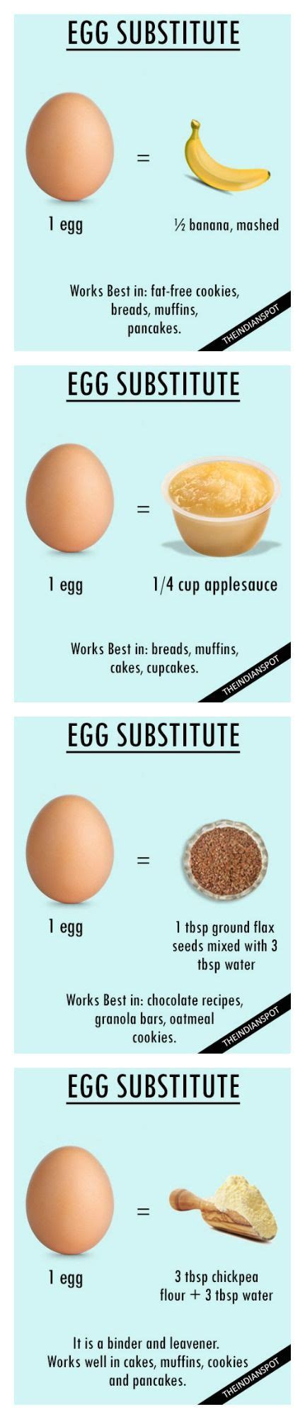 20 Best Egg to Applesauce Ratio - Home, Family, Style and Art Ideas