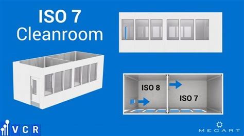 ISO 7 class 10000 cleanroom definition