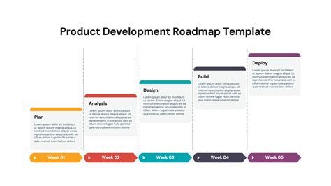 Roadmap Slides Template - prntbl.concejomunicipaldechinu.gov.co