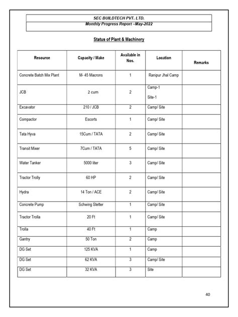 Machinery Details | PDF