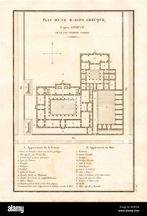 ANCIENT GREECE. Greek House plan. Plan d'une Maison Grecque. Vitruvius ...