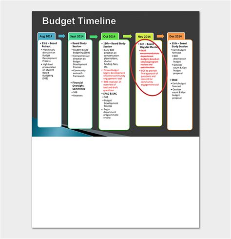 Budget Timeline Template - 16+ Free (For Word, Excel & PDF Format)