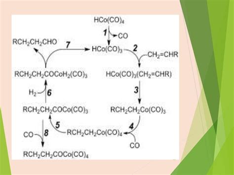 Homogeneous catalysis [ MPHARM, MSC, BPHARM, BSC]