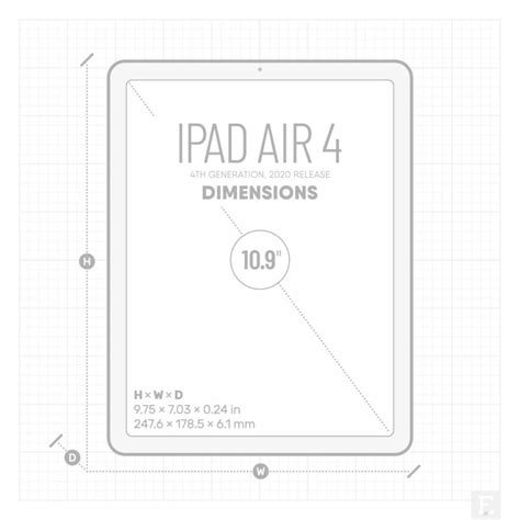 Apple iPad dimensions – the complete list