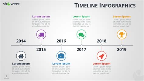 Timeline Infographics Templates for PowerPoint